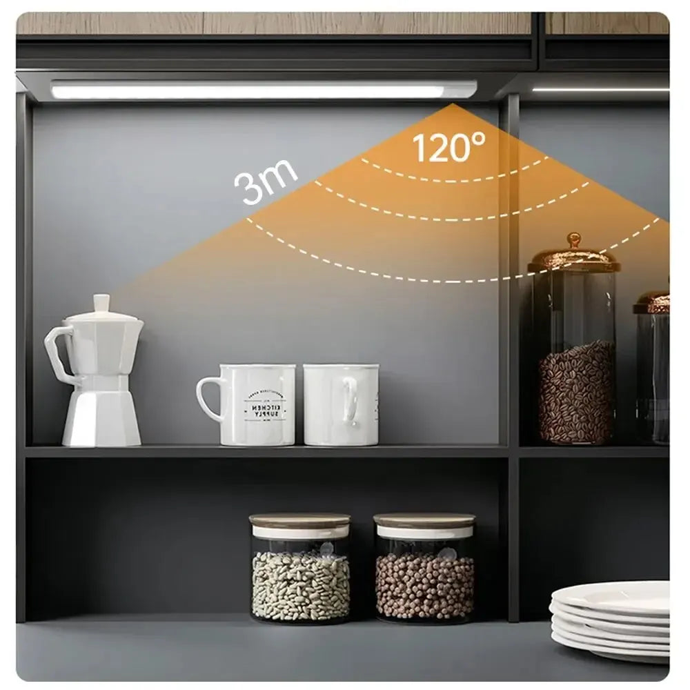 LED Wireless Motion Sensor Light Strip