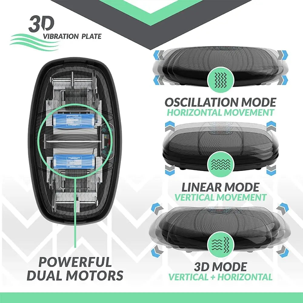 3D Vibration Platform